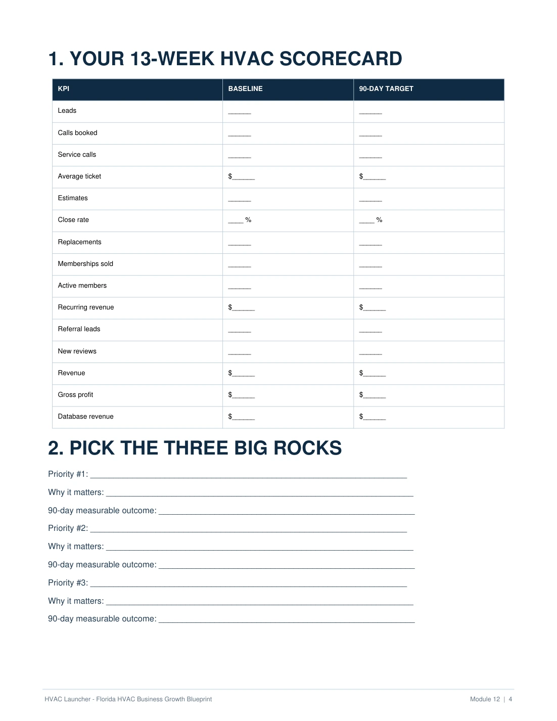 Turn your goals into action worksheet from the HVAC Business Growth Blueprint
