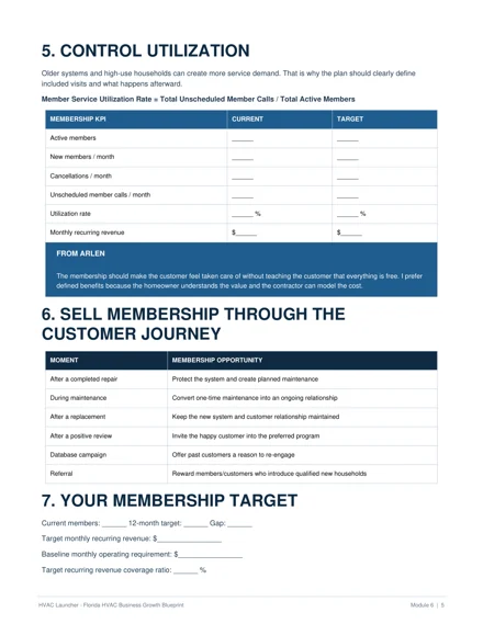 Actual Blueprint worksheet: build a stronger revenue floor