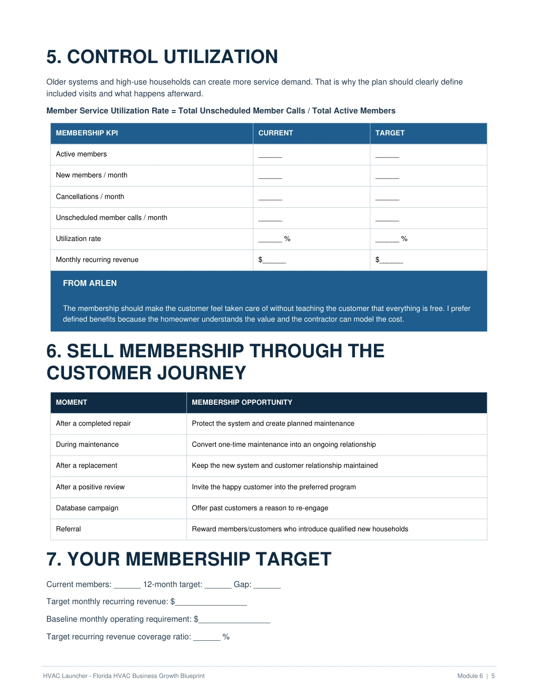 Build a stronger revenue floor worksheet from the HVAC Business Growth Blueprint